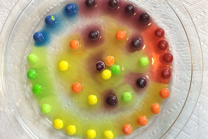 STEM Candy Experiment - STEAM Fun for Families | Backpack Bytes